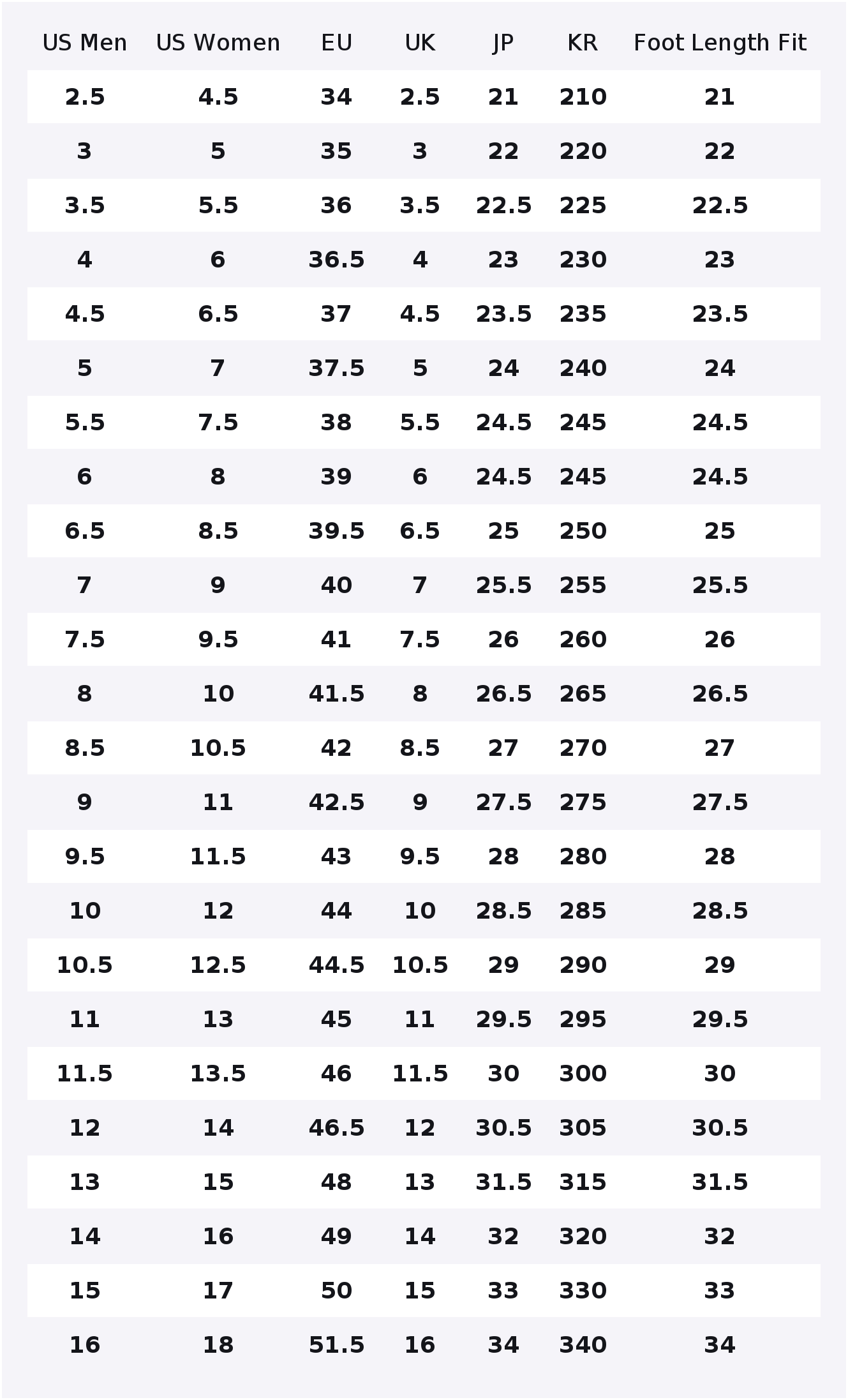Sepatu Kanvas Converse Chuck 7 - Converse Shoes Chuck 70 ulasan dan harga